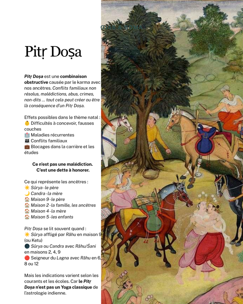 Pitṛ Pakṣa 2026