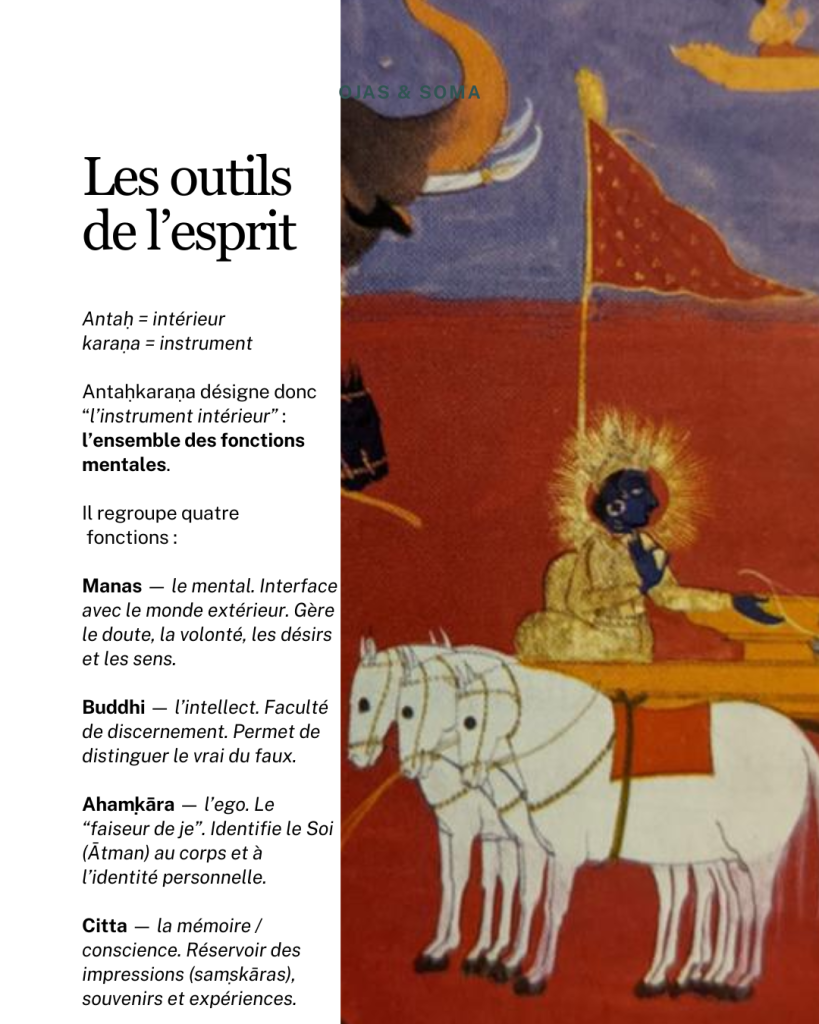 comprendre sa lune